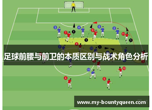 足球前腰与前卫的本质区别与战术角色分析