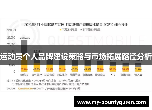 运动员个人品牌建设策略与市场拓展路径分析 运动员个人品牌建设策略与市场拓展路径分析