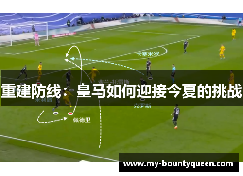 重建防线：皇马如何迎接今夏的挑战