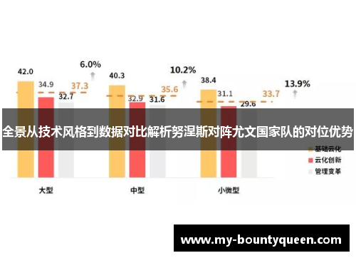 全景从技术风格到数据对比解析努涅斯对阵尤文国家队的对位优势